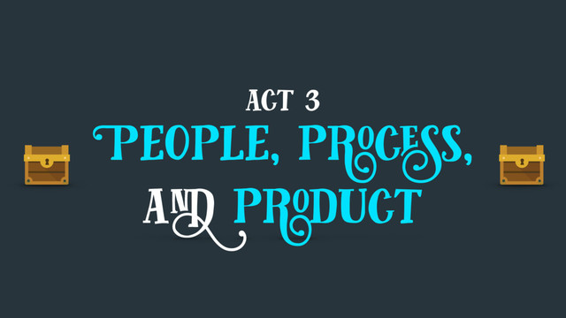 act 3
People, process,
and product
