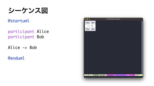 γʔέϯεਤ
@startuml
participant Alice
participant Bob
Alice -> Bob
@enduml
