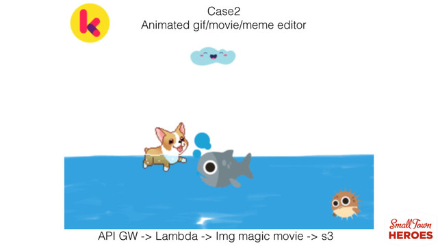Case2
Animated gif/movie/meme editor
API GW -> Lambda -> Img magic movie -> s3
