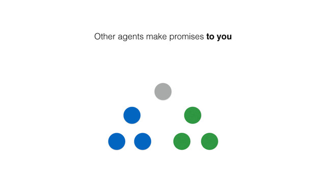 Other agents make promises to you
