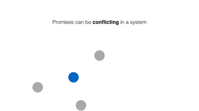 Promises can be conﬂicting in a system
