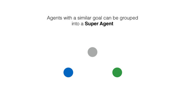 Agents with a similar goal can be grouped
into a Super Agent

