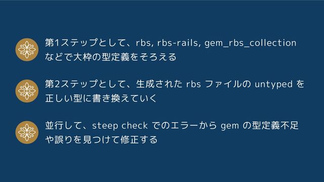 第1ステップとして、rbs, rbs-rails, gem_rbs_collection
などで大枠の型定義をそろえる
第2ステップとして、生成された rbs ファイルの untyped を
正しい型に書き換えていく
並行して、steep check でのエラーから gem の型定義不足
や誤りを見つけて修正する
