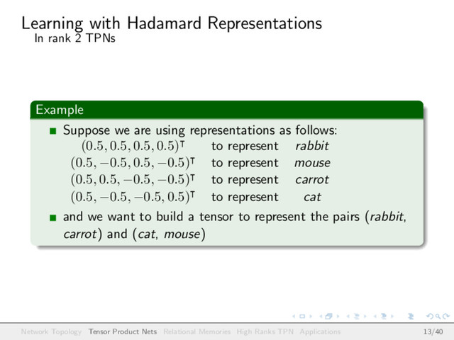 Learning with Hadamard Representations
In rank 2 TPNs
Example
Suppose we are using representations as follows:
(0.5, 0.5, 0.5, 0.5) to represent rabbit
(0.5, −0.5, 0.5, −0.5) to represent mouse
(0.5, 0.5, −0.5, −0.5) to represent carrot
(0.5, −0.5, −0.5, 0.5) to represent cat
and we want to build a tensor to represent the pairs (rabbit,
carrot) and (cat, mouse)
Network Topology Tensor Product Nets Relational Memories High Ranks TPN Applications 13/40

