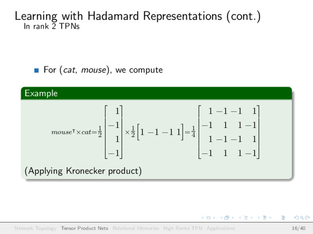 Learning with Hadamard Representations (cont.)
In rank 2 TPNs
For (cat, mouse), we compute
Example
mouse ×cat=
1
2









1
−1
1
−1









×
1
2
1 −1 −1 1 =
1
4









1 −1 −1 1
−1 1 1 −1
1 −1 −1 1
−1 1 1 −1









(Applying Kronecker product)
Network Topology Tensor Product Nets Relational Memories High Ranks TPN Applications 16/40
