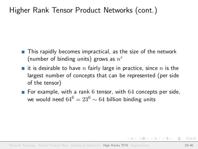Higher Rank Tensor Product Networks (cont.)
This rapidly becomes impractical, as the size of the network
(number of binding units) grows as nr
it is desirable to have n fairly large in practice, since n is the
largest number of concepts that can be represented (per side
of the tensor)
For example, with a rank 6 tensor, with 64 concepts per side,
we would need 646 = 236 ∼ 64 billion binding units
Network Topology Tensor Product Nets Relational Memories High Ranks TPN Applications 29/40
