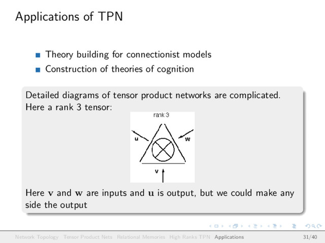 Applications of TPN
Theory building for connectionist models
Construction of theories of cognition
Detailed diagrams of tensor product networks are complicated.
Here a rank 3 tensor:
Here v and w are inputs and u is output, but we could make any
side the output
Network Topology Tensor Product Nets Relational Memories High Ranks TPN Applications 31/40

