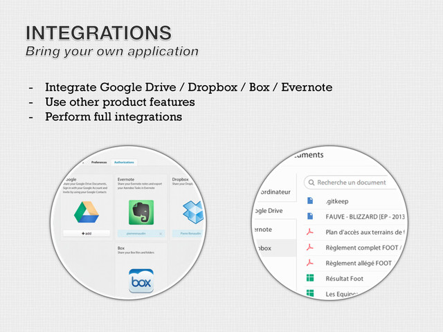 -  Integrate Google Drive / Dropbox / Box / Evernote
-  Use other product features
-  Perform full integrations
