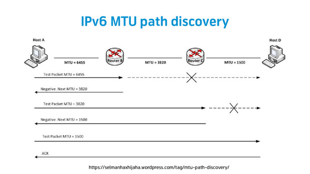 IPv6 MTU path discovery
https://selmanhaxhijaha.wordpress.com/tag/mtu-path-discovery/
