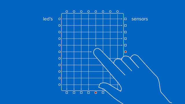 led’s sensors
