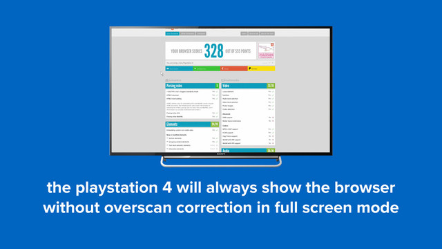 the playstation 4 will always show the browser
without overscan correction in full screen mode
