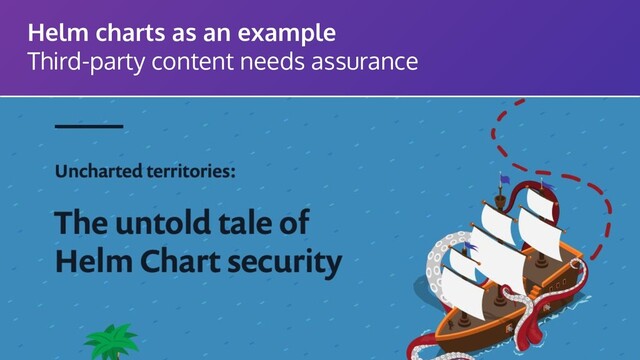 Helm charts as an example
Third-party content needs assurance

