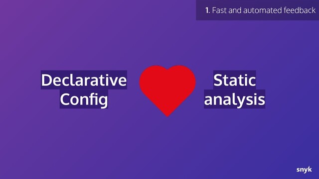 Declarative
Conﬁg
Static
analysis
1. Fast and automated feedback
