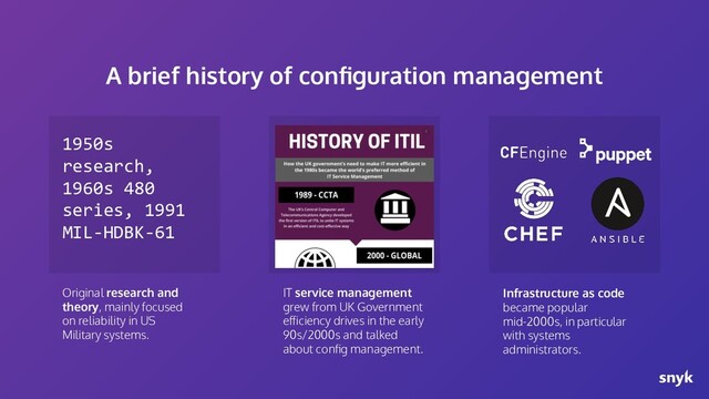A brief history of conﬁguration management
Original research and
theory, mainly focused
on reliability in US
Military systems.
IT service management
grew from UK Government
eﬀiciency drives in the early
90s/2000s and talked
about conﬁg management.
Infrastructure as code
became popular
mid-2000s, in particular
with systems
administrators.
1950s
research,
1960s 480
series, 1991
MIL-HDBK-61

