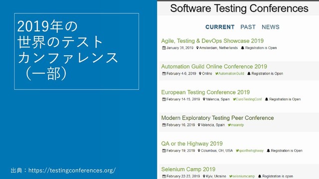 2019年の
世界のテスト
カンファレンス
（一部）
出典：https://testingconferences.org/
