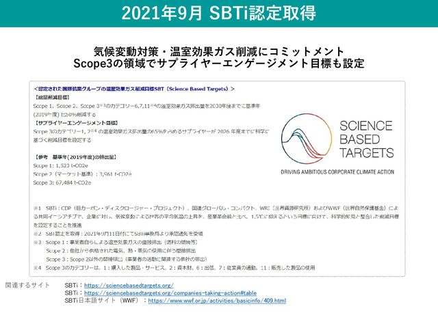 2021年9月 SBTi認定取得
関連するサイト SBTi：https://sciencebasedtargets.org/
SBTi：https://sciencebasedtargets.org/companies-taking-action#table
SBTi日本語サイト（WWF）：https://www.wwf.or.jp/activities/basicinfo/409.html
気候変動対策・温室効果ガス削減にコミットメント
Scope3の領域でサプライヤーエンゲージメント目標も設定
