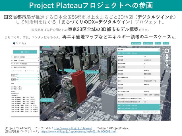 ［Project “PLATEAU”］ ウェブサイト：http://www.mlit.go.jp/plateau/ Twitter：@ProjectPlateau
［国土交通省プレスリリース］https://www.mlit.go.jp/report/press/toshi03_hh_000068.html
Project Plateauプロジェクトへの参画
国交省都市局が推進する日本全国56都市以上をまるごと3D地図（デジタルツイン化）
して利活用をはかる「まちづくりのDX=デジタルツイン」プロジェクト。
国際航業は先行公開された東京23区全域の3D都市モデル構築を担当。
まちづくり、防災、エンタメはもちろん、再エネ適地マップなどエネルギー領域のユースケースも。
