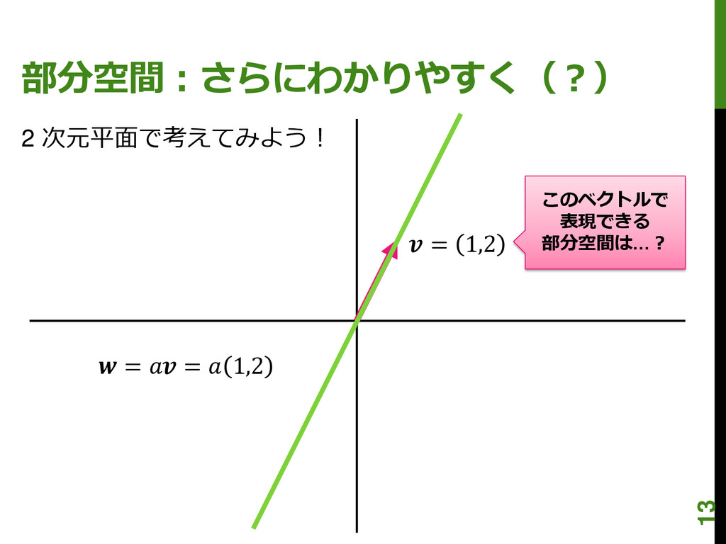 はじめてのパターン認識読書会 #11 部分空間法 - Speaker Deck