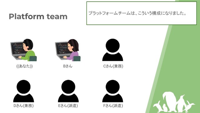 Platform team
((あなた)) Bさん Cさん(兼務)
Dさん(兼務) Eさん(派遣) Fさん(派遣)
プラットフォームチームは、こういう構成になりました。
