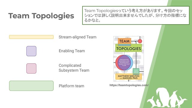 Team Topologies
https://teamtopologies.com/
Platform team
Complicated
Subsystem Team
Enabling Team
Stream-aligned Team
Team Topologiesっていう考え方があります。今回のセッ
ションでは詳しく説明出来ませんでしたが、分け方の指標にな
るかなと。
