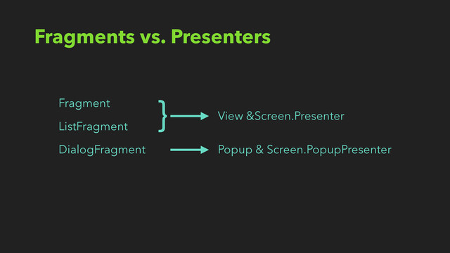 Fragments vs. Presenters
ListFragment
Fragment
DialogFragment
^ View &Screen.Presenter
Popup & Screen.PopupPresenter
