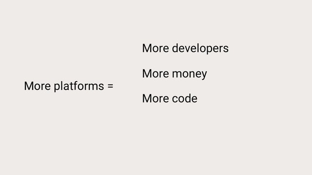 More platforms =
More developers
More money
More code
More bugs
