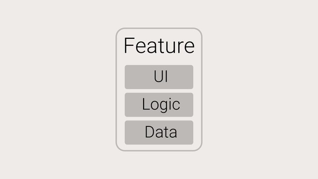 Feature
UI
Logic
Data
