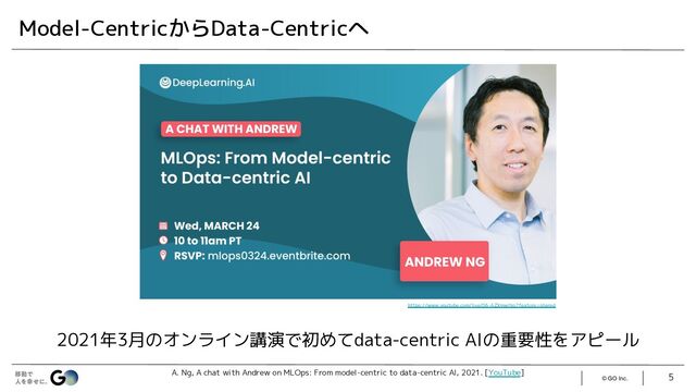 © GO Inc. 5
Model-CentricからData-Centricへ
https://www.youtube.com/live/06-AZXmwHjo?feature=shared
2021年3月のオンライン講演で初めてdata-centric AIの重要性をアピール
A. Ng, A chat with Andrew on MLOps: From model-centric to data-centric AI, 2021. [YouTube]
