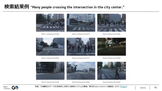 © GO Inc. 95
検索結果例 “Many people crossing the intersection in the city center.”
岩政, “大規模走行データを効率的に活用する検索システムの開発,” 第3回 Data-Centric AI勉強会, 2023. [Slides]
