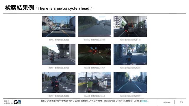 © GO Inc. 96
検索結果例 “There is a motorcycle ahead.”
岩政, “大規模走行データを効率的に活用する検索システムの開発,” 第3回 Data-Centric AI勉強会, 2023. [Slides]
