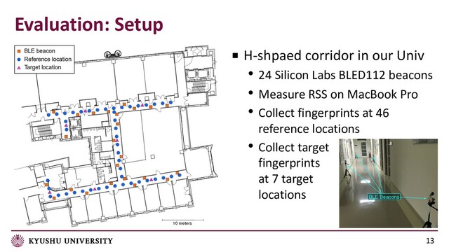 13
BLE beacon
Reference location
Target location
10 meters
■ H-shpaed corridor in our Univ
• 24 Silicon Labs BLED112 beacons
• Measure RSS on MacBook Pro
• Collect fingerprints at 46
reference locations
• Collect target
fingerprints
at 7 target
locations
Evaluation: Setup
BLE Beacons
