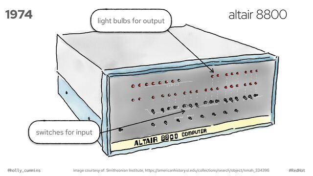 @holly_cummins #RedHat
1974
image courtesy of Smithsonian Institute, https://americanhistory.si.edu/collections/search/object/nmah_334396
altair 8800
light bulbs for output
switches for input
