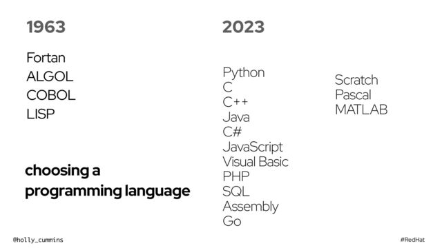 #RedHat
@holly_cummins
choosing a
programming language
1963
Fortan


ALGOL


COBOL


LISP
2023
Python
C
C++
Java
C#
JavaScript
Visual Basic
PHP
SQL
Assembly
Go
Scratch
Pascal
MATLAB
