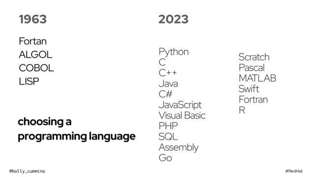 #RedHat
@holly_cummins
choosing a
programming language
1963
Fortan


ALGOL


COBOL


LISP
2023
Python
C
C++
Java
C#
JavaScript
Visual Basic
PHP
SQL
Assembly
Go
Scratch
Pascal
MATLAB
Swift
Fortran
R
