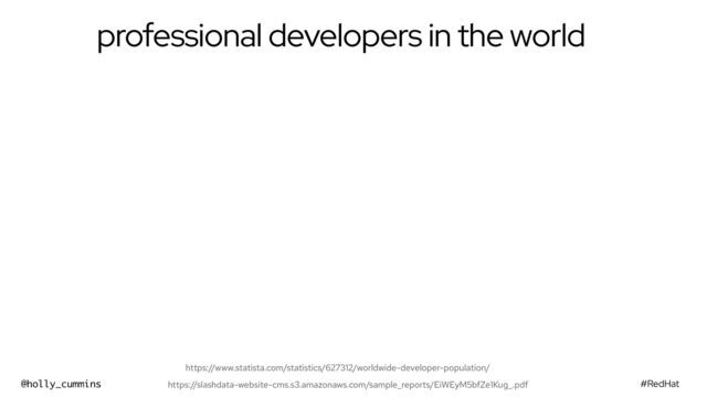 #RedHat
@holly_cummins
professional developers in the world
https://www.statista.com/statistics/627312/worldwide-developer-population/
https://slashdata-website-cms.s3.amazonaws.com/sample_reports/EiWEyM5bfZe1Kug_.pdf
