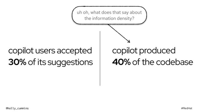 #RedHat
@holly_cummins
copilot users accepted
30% of its suggestions
copilot produced
40% of the codebase
uh oh, what does that say about
the information density?
