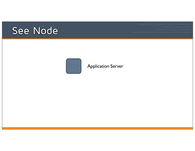 Application Server
See Node
