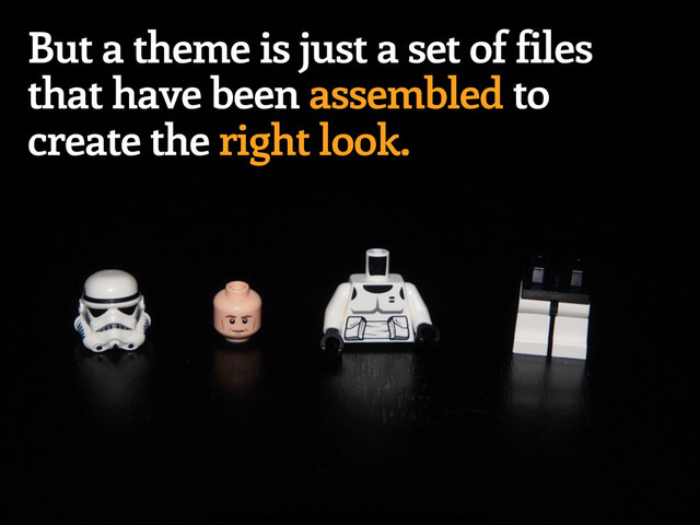 But a theme is just a set of files
that have been assembled to
create the right look.
