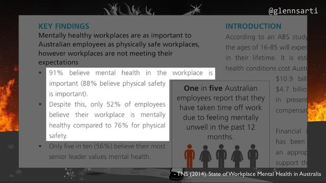 - TNS (2014). State of Workplace Mental Health in Australia
@glennsarti
