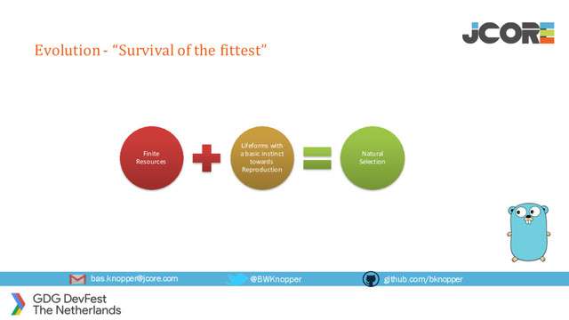 bas.knopper@jcore.com @BWKnopper github.com/bknopper
Evolution - “Survival of the fittest”
Finite
Resources
Lifeforms with
a basic instinct
towards
Reproduction
Natural
Selection
