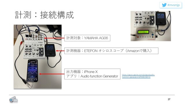 NWTNKQ
計測：接続構成
27
出⼒機器：iPhone X
アプリ：Audio function Generator https://apps.apple.com/jp/app/audio-
function-generator/id768229610
計測機器：ETEPON オシロスコープ（Amazonで購⼊）
計測対象：YAMAHA AG06
