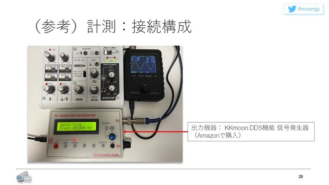 NWTNKQ
（参考）計測：接続構成
28
出⼒機器： KKmoon DDS機能 信号発⽣器
（Amazonで購⼊）
