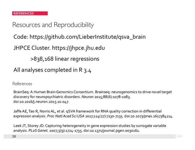 REFERENCES
20
References
BrainSeq: A Human Brain Genomics Consortium. Brainseq: neurogenomics to drive novel target
discovery for neuropsychiatric disorders. Neuron 2015;88(6):1078-1083.
doi:10.1016/j.neuron.2015.10.047.
Jaffe AE, Tao R, Norris AL, et al. qSVA framework for RNA quality correction in differential
expression analysis. Proc Natl Acad Sci USA 2017;114(27):7130-7135. doi:10.1073/pnas.1617384114.
Leek JT, Storey JD. Capturing heterogeneity in gene expression studies by surrogate variable
analysis. PLoS Genet. 2007;3(9):1724-1735. doi:10.1371/journal.pgen.0030161.
Code: https://github.com/LieberInstitute/qsva_brain
JHPCE Cluster. https://jhpce.jhu.edu
>838,168 linear regressions
All analyses completed in R 3.4
Resources and Reproducibility
