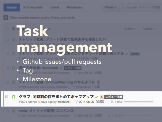 Task
management
• Github issues/pull requests
• Tag
• Milestone

