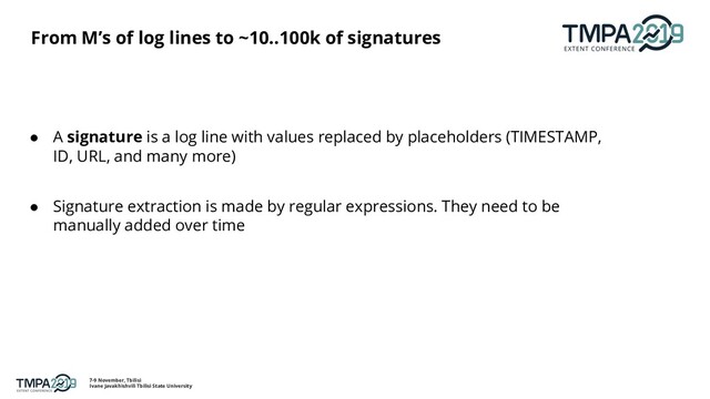 7-9 November, Tbilisi
Ivane Javakhishvili Tbilisi State University
From M’s of log lines to ~10..100k of signatures
● A signature is a log line with values replaced by placeholders (TIMESTAMP,
ID, URL, and many more)
● Signature extraction is made by regular expressions. They need to be
manually added over time
