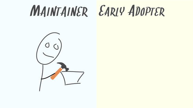MAINTAINER EARLY ADOPTER
