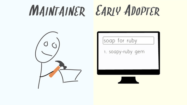 MAINTAINER EARLY ADOPTER
soap for ruby
1. soapy-ruby gem
