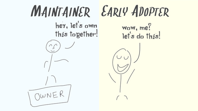 MAINTAINER
hey, let's own
this together!
EARLY ADOPTER
wow, me?
let's do this!
