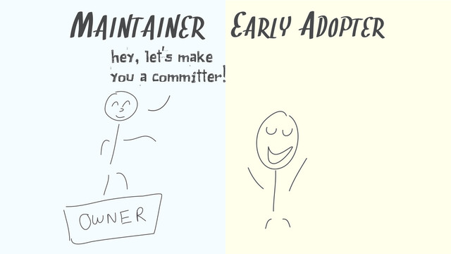 MAINTAINER
hey, let's make
you a committer!
EARLY ADOPTER
