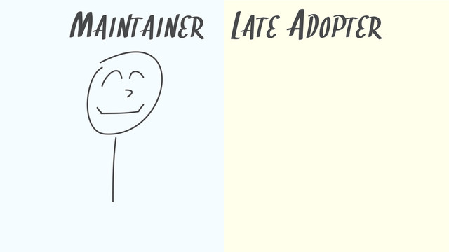 MAINTAINER LATE ADOPTER
